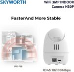 SKYWORTH H30P - Image 2