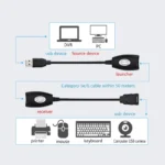 USB Extension 50M - Image 7